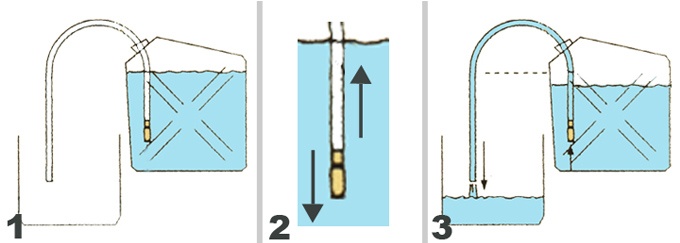 how to siphon water